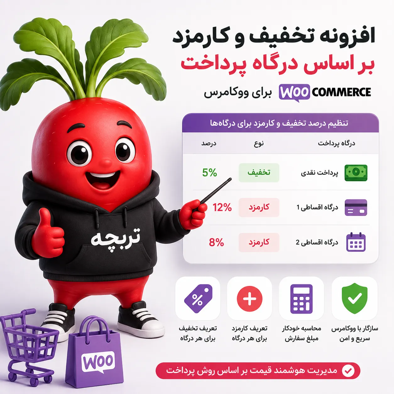 افزونه تخفیف و کارمزد بر اساس درگاه پرداخت ووکامرس | مدیریت پرداخت نقدی و اقساطی